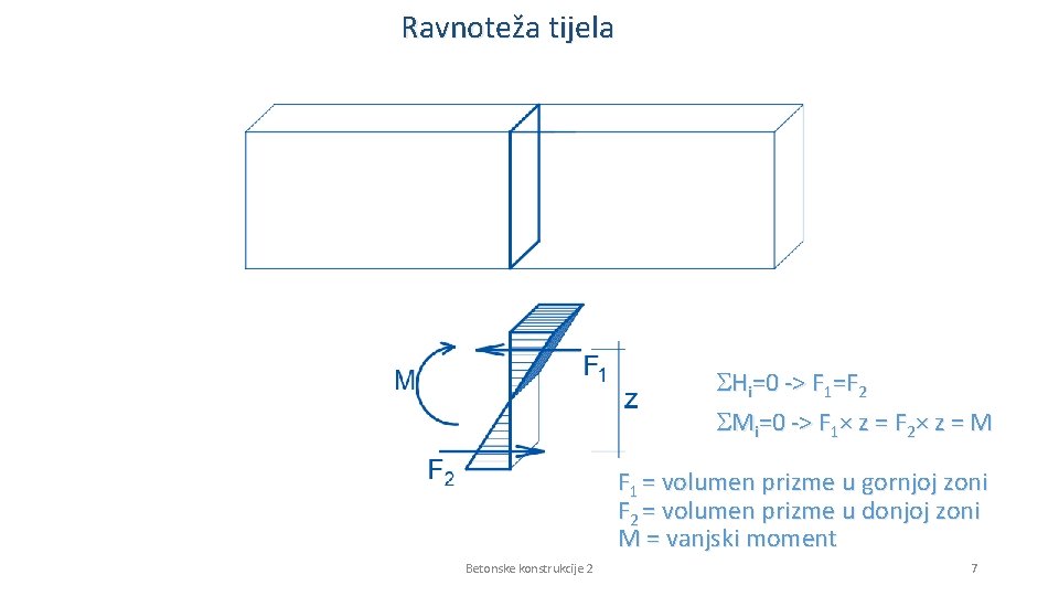 Ravnoteža tijela SHi=0 -> F 1=F 2 SMi=0 -> F 1× z = F