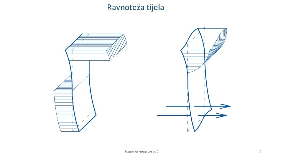 Ravnoteža tijela Betonske konstrukcije 2 9 