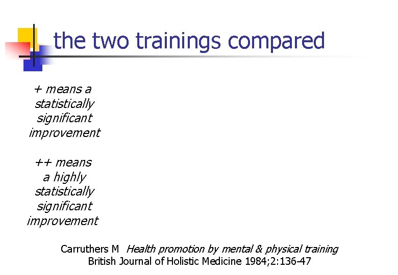 the two trainings compared + means a statistically significant improvement ++ means a highly