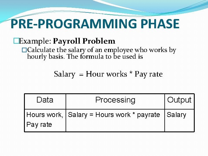 PRE-PROGRAMMING PHASE �Example: Payroll Problem �Calculate the salary of an employee who works by