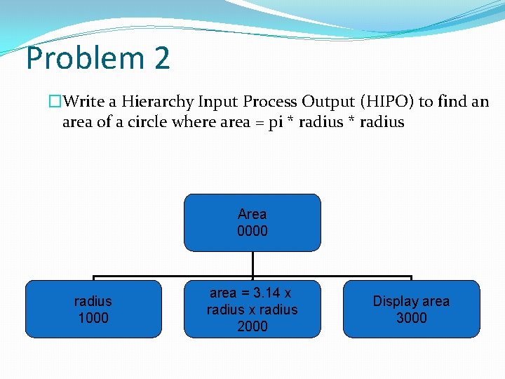 Problem 2 �Write a Hierarchy Input Process Output (HIPO) to find an area of Problem 2 �Write a Hierarchy Input Process Output (HIPO) to find an area of