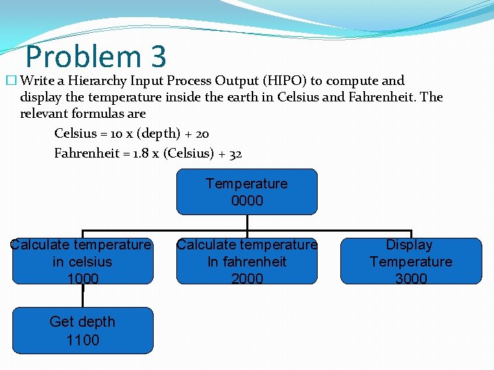 Problem 3 � Write a Hierarchy Input Process Output (HIPO) to compute and display