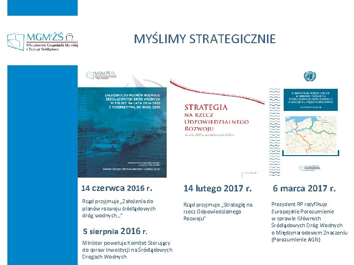 MYŚLIMY STRATEGICZNIE 14 czerwca 2016 r. Rząd przyjmuje „Założenia do planów rozwoju śródlądowych dróg