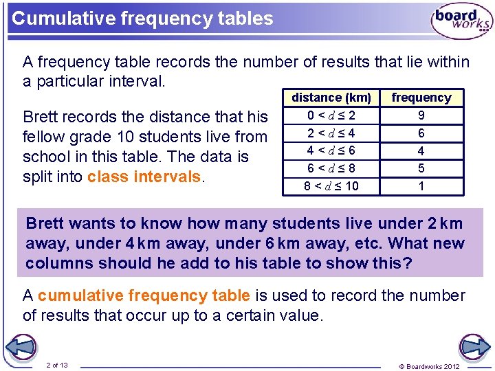 Cumulative frequency tables A frequency table records the number of results that lie within