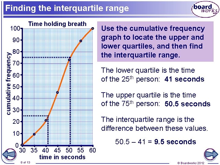 Finding the interquartile range 100 Time holding breath cumulative frequency 90 80 70 Use