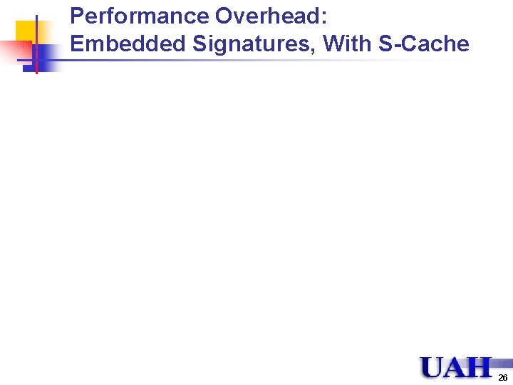 Performance Overhead: Embedded Signatures, With S-Cache 26 