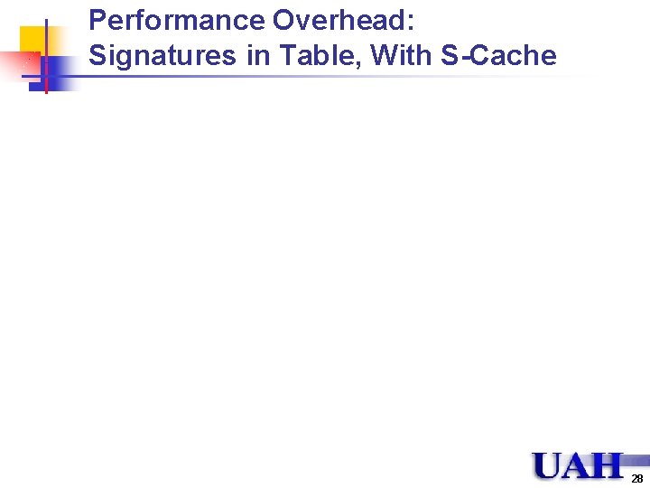 Performance Overhead: Signatures in Table, With S-Cache 28 