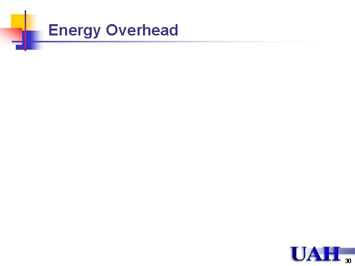 Energy Overhead 30 