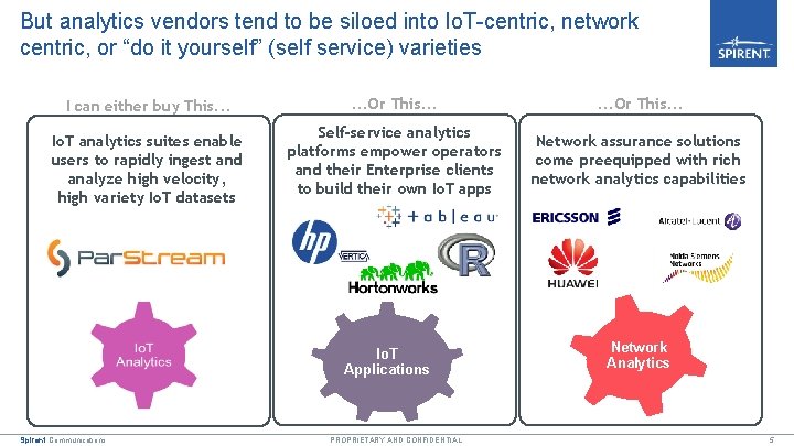But analytics vendors tend to be siloed into Io. T-centric, network centric, or “do