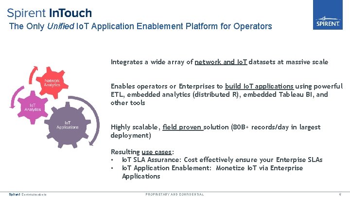 The Only Unified Io. T Application Enablement Platform for Operators Integrates a wide array