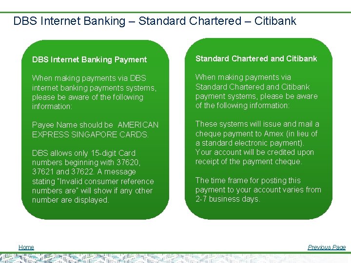 DBS Internet Banking – Standard Chartered – Citibank DBS Internet Banking Payment Standard Chartered