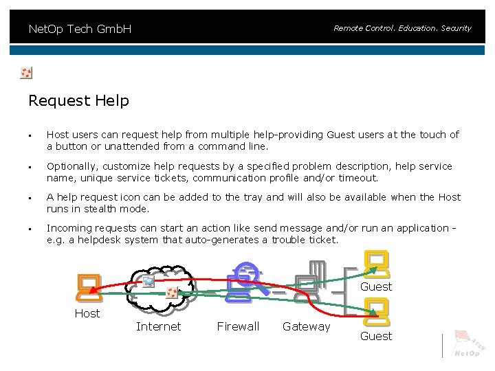 Net. Op Tech Gmb. H Remote Control. Education. Security Request Help § Host users