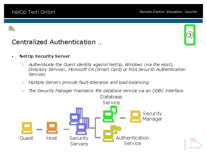 Net. Op Tech Gmb. H Remote Control. Education. Security 3 Centralized Authentication … §