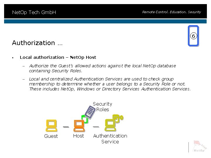 Net. Op Tech Gmb. H Remote Control. Education. Security 6 Authorization … § Local