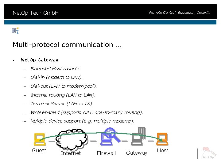Net. Op Tech Gmb. H Remote Control. Education. Security Multi-protocol communication … § Net.