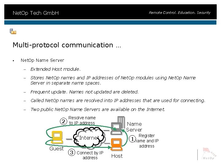 Net. Op Tech Gmb. H Remote Control. Education. Security Multi-protocol communication … § Net.