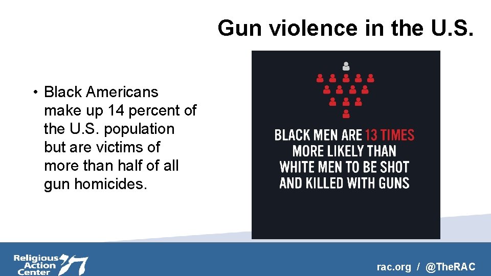 Gun violence in the U. S. • Black Americans make up 14 percent of