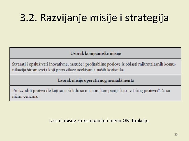 3. 2. Razvijanje misije i strategija Uzorci misija za kompaniju i njenu OM funkciju