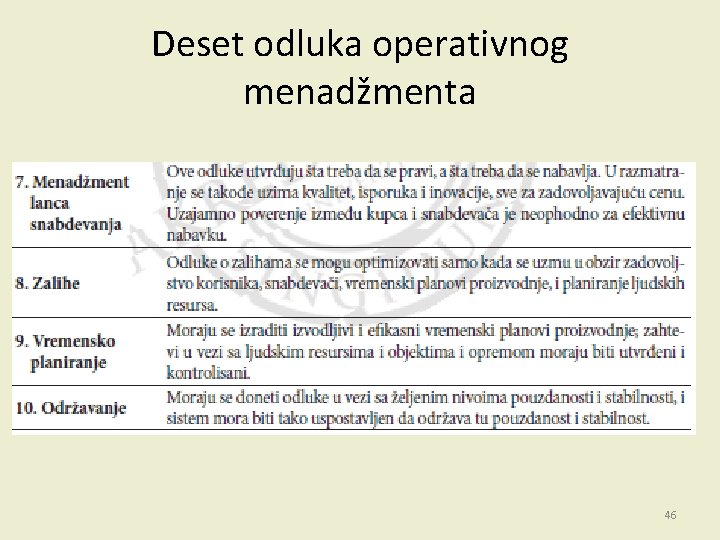 Deset odluka operativnog menadžmenta 46 