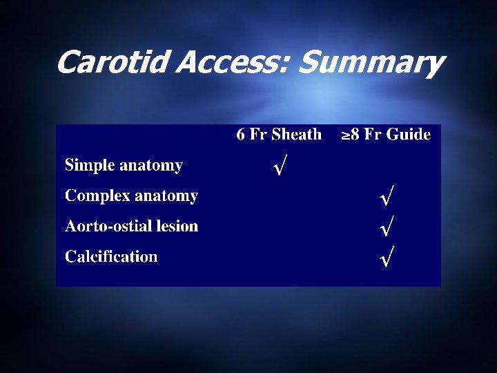 Carotid Access: Summary 