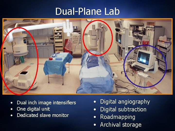 Dual-Plane Lab • Dual inch image intensifiers • One digital unit • Dedicated slave