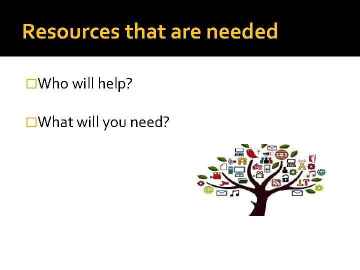Resources that are needed �Who will help? �What will you need? 