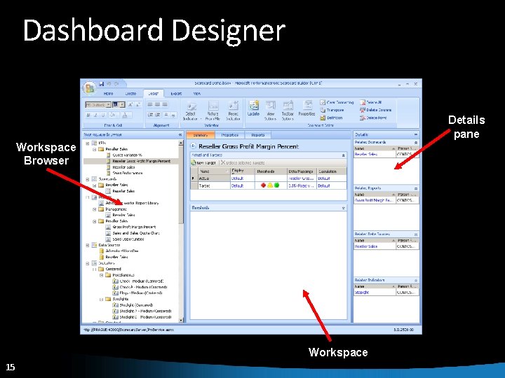 Dashboard Designer Details pane Workspace Browser Workspace 15 15 