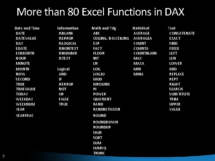  More than 80 Excel Functions in DAX Date and Time DATEVALUE DAY EDATE