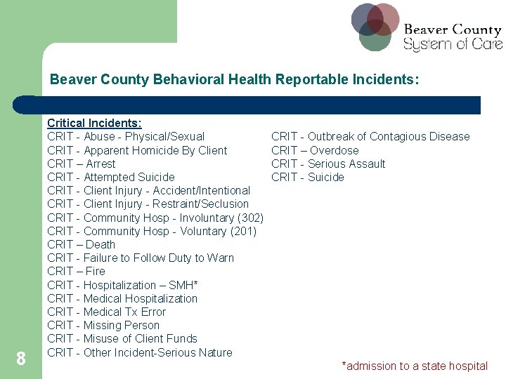 Beaver County Behavioral Health Reportable Incidents: 8 Critical Incidents: CRIT - Abuse - Physical/Sexual