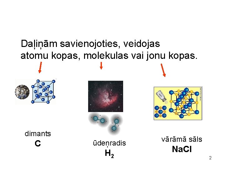 Daļiņām savienojoties, veidojas atomu kopas, molekulas vai jonu kopas. dimants C ūdeņradis H 2