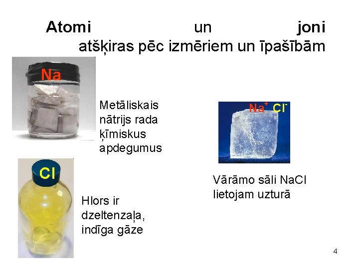 Atomi un joni atšķiras pēc izmēriem un īpašībām Na Metāliskais nātrijs rada ķīmiskus apdegumus