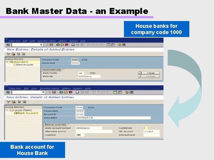 Bank Master Data - an Example House banks for company code 1000 Bank account
