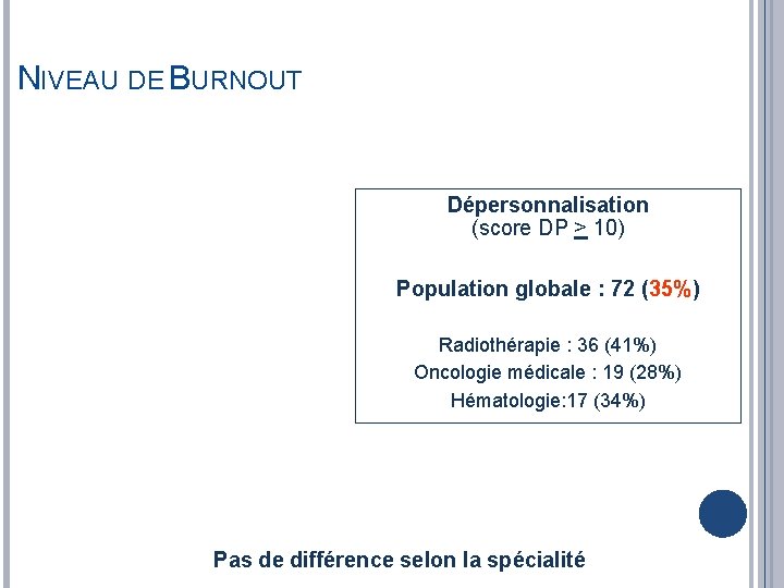 NIVEAU DE BURNOUT Dépersonnalisation (score DP > 10) Population globale : 72 (35%) Radiothérapie