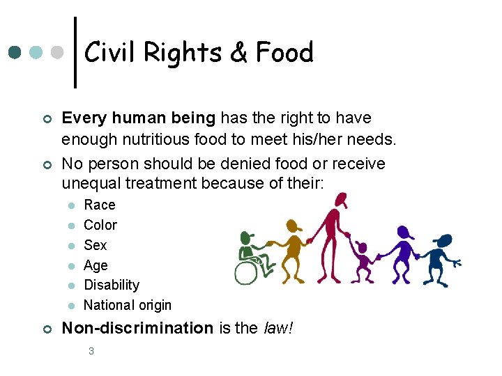 Civil Rights & Food ¢ ¢ Every human being has the right to have