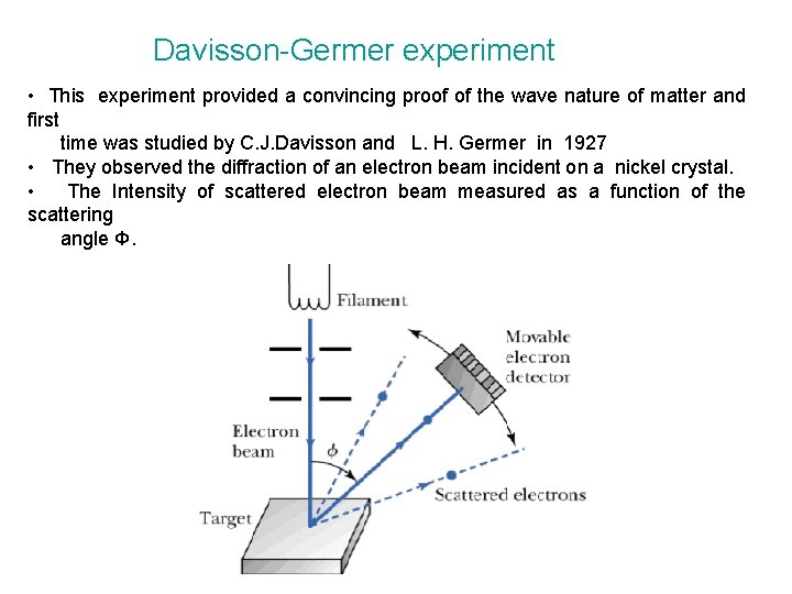 Davisson-Germer experiment • This experiment provided a convincing proof of the wave nature of