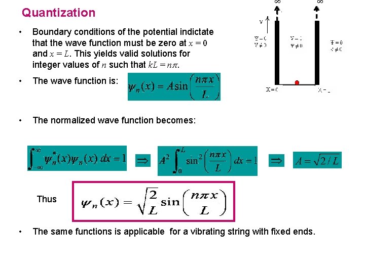 Quantization • Boundary conditions of the potential indictate that the wave function must be