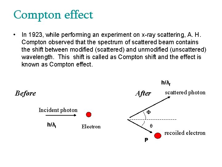 Compton effect • In 1923, while performing an experiment on x-ray scattering, A. H.