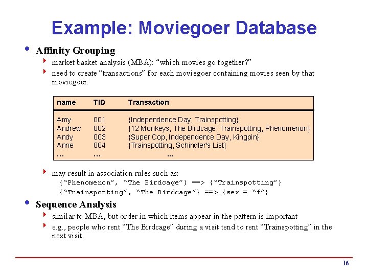 Example: Moviegoer Database i Affinity Grouping 4 market basket analysis (MBA): “which movies go