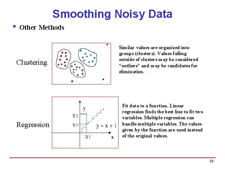 Smoothing Noisy Data i Other Methods Clustering Regression Similar values are organized into groups