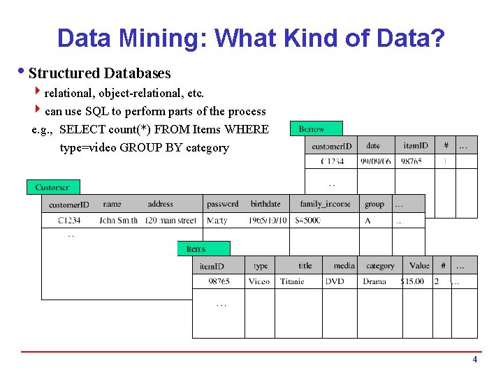 Data Mining: What Kind of Data? i. Structured Databases 4 relational, object-relational, etc. 4 Data Mining: What Kind of Data? i. Structured Databases 4 relational, object-relational, etc. 4