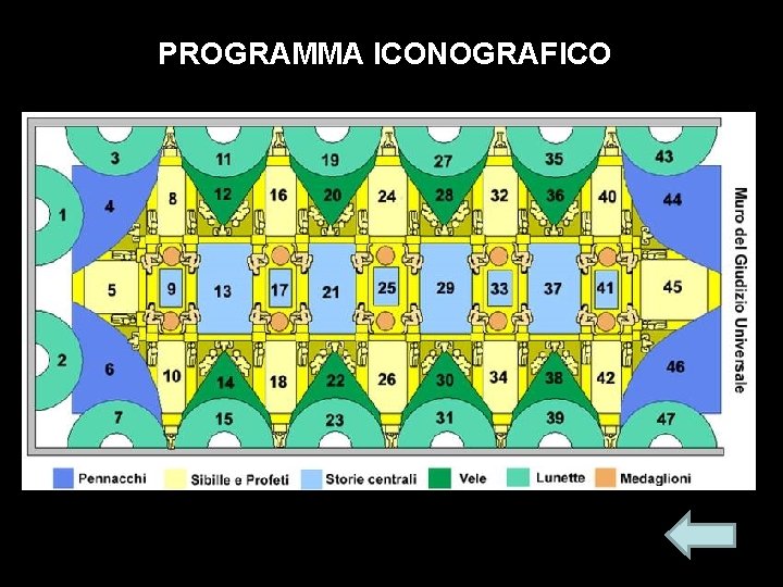 PROGRAMMA ICONOGRAFICO 