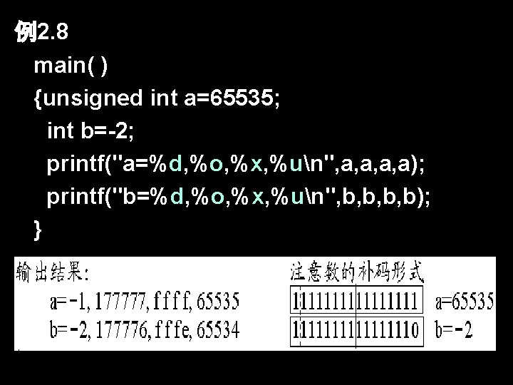 例2. 8 main( ) {unsigned int a=65535; int b=-2; printf("a=%d, %o, %x, %un", a,