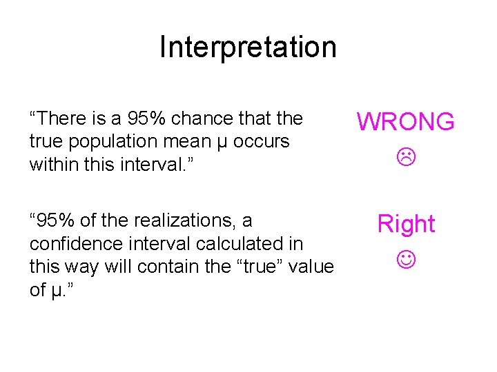 Working with CONFIDENCE and CREDIBLE intervals Standard Normal