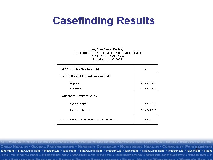 Casefinding Results 41 Casefinding Results 41