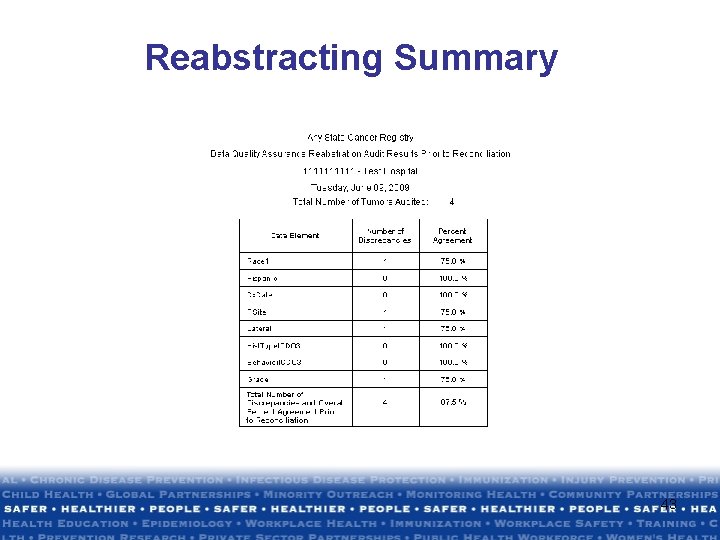 Reabstracting Summary 43 Reabstracting Summary 43
