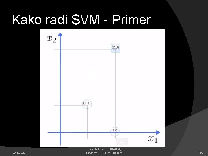 Kako radi SVM - Primer 3. 11. 2020. Petar Mitrović, 3043/2014, petar. mitrovic@outlook. com