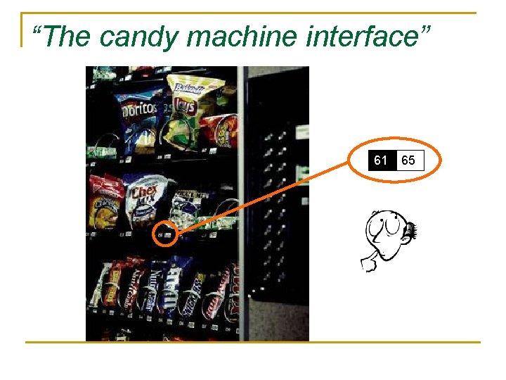 “The candy machine interface” 61 65 