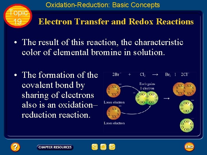 Topic 19 Oxidation-Reduction: Basic Concepts Electron Transfer and Redox Reactions • The result of