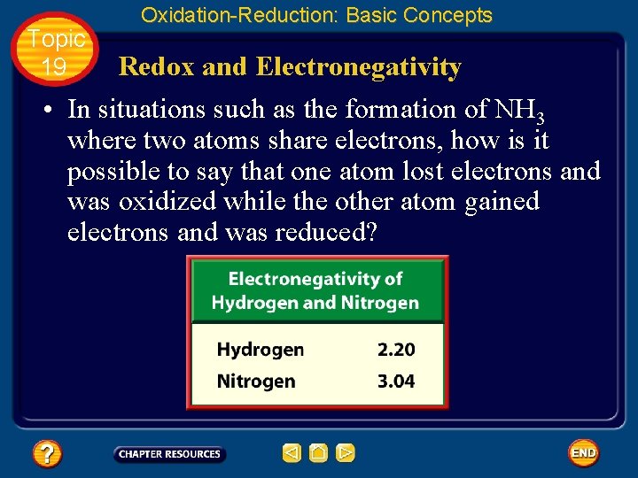 Topic 19 Oxidation-Reduction: Basic Concepts Redox and Electronegativity • In situations such as the