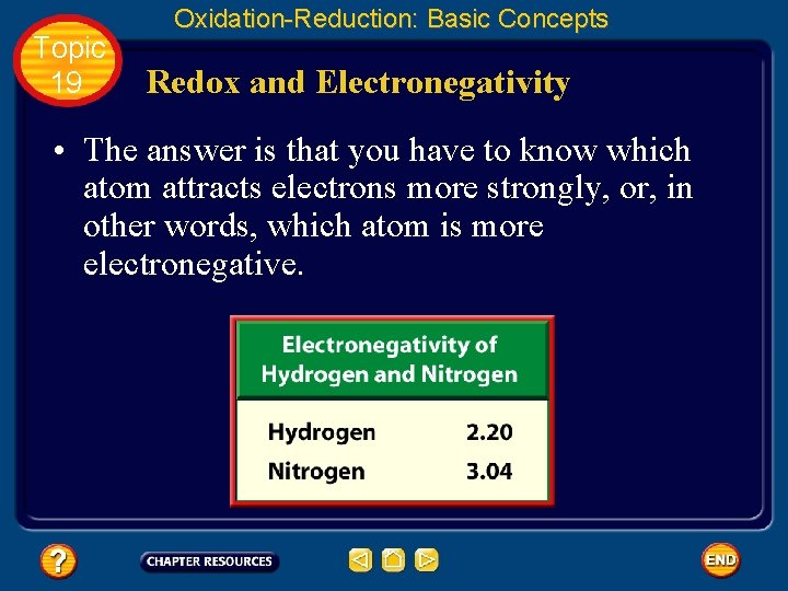 Topic 19 Oxidation-Reduction: Basic Concepts Redox and Electronegativity • The answer is that you